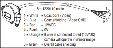 How To Install the Stahl EC-710 Hazardous Area Camera 